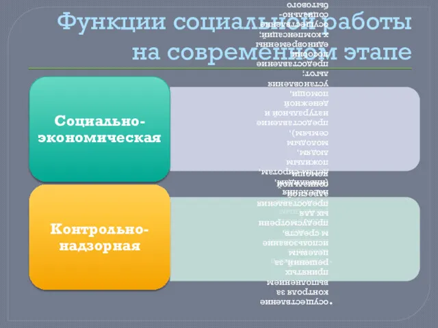 Функции социальной работы на современном этапе