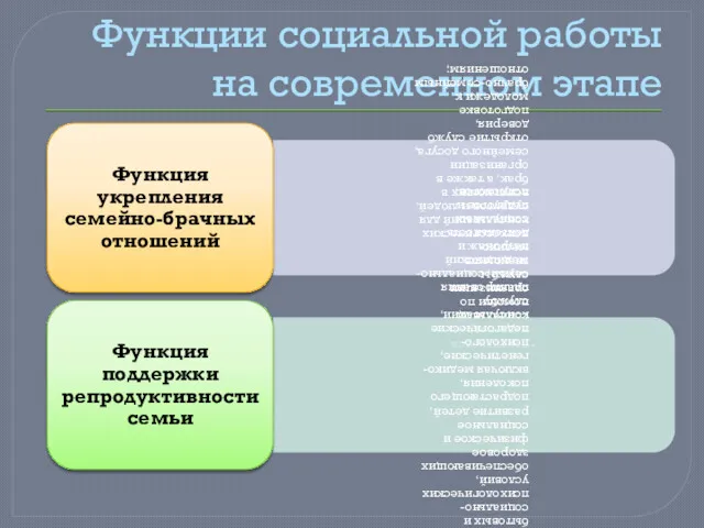 Функции социальной работы на современном этапе