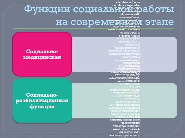 Функции социальной работы на современном этапе