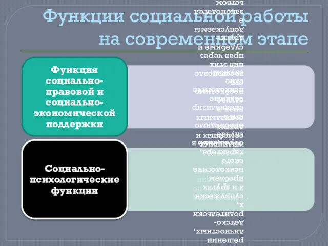 Функции социальной работы на современном этапе