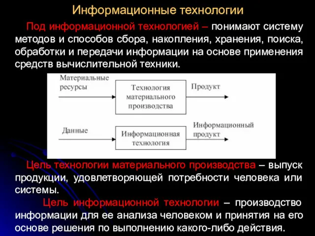 Информационные технологии Под информационной технологией – понимают систему методов и