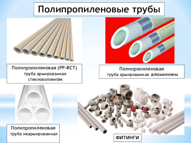 Полипропиленовые трубы Полипропиленовая (PP-RCT) труба армированная стекловолокном Полипропиленовая труба армированная алюминием Полипропиленовая труба неармированная ФИТИНГИ