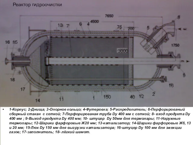 1-Корпус; 2-Днища; 3-Опорное кольцо; 4-Футеровка; 5-Распределитель; 6-Перфорированый сборный стакан с