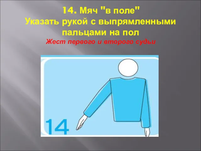 14. Мяч "в поле" Указать рукой с выпрямленными пальцами на пол Жест первого и второго судьи