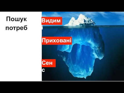 Видимі Приховані Сенс Пошук потреб