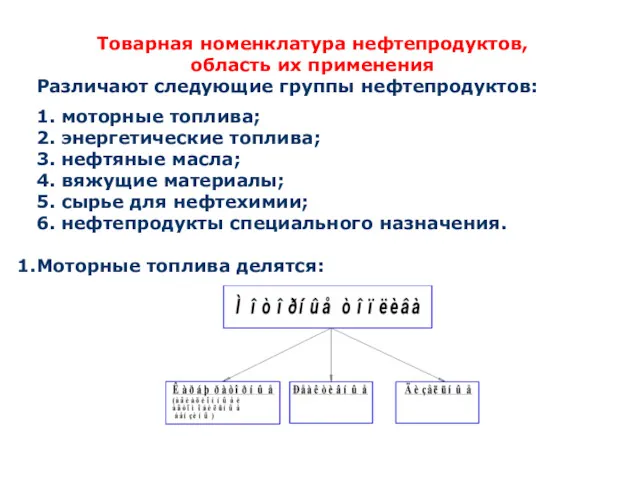 Товарная номенклатура нефтепродуктов, область их применения Различают следующие группы нефтепродуктов: