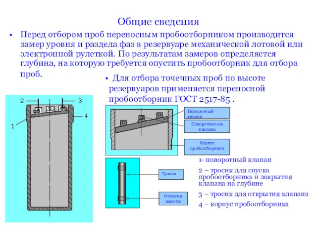 Общие сведения Перед отбором проб переносным пробоотборником производится замер уровня