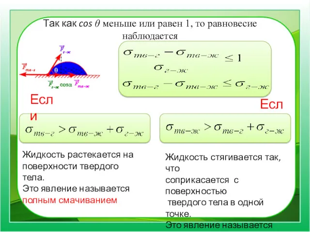 Так как cos θ меньше или равен 1, то равновесие