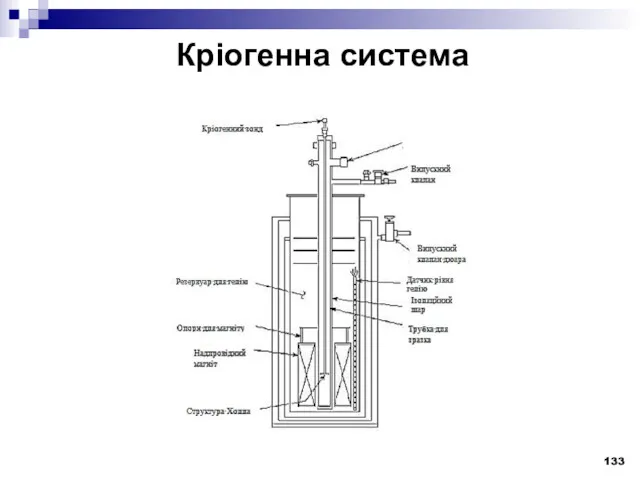 Кріогенна система