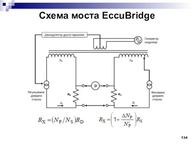 Схема моста EccuBridge