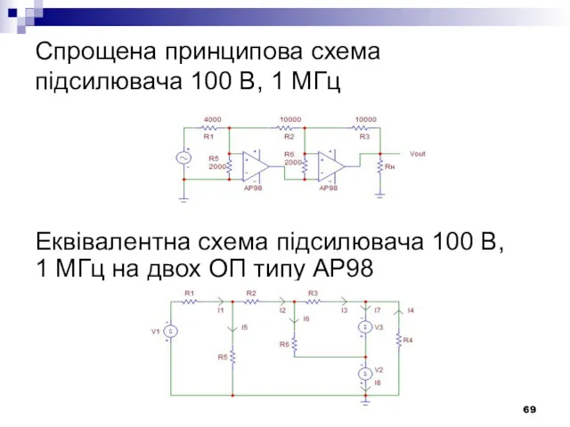 Спрощена принципова схема підсилювача 100 В, 1 МГц Еквівалентна схема