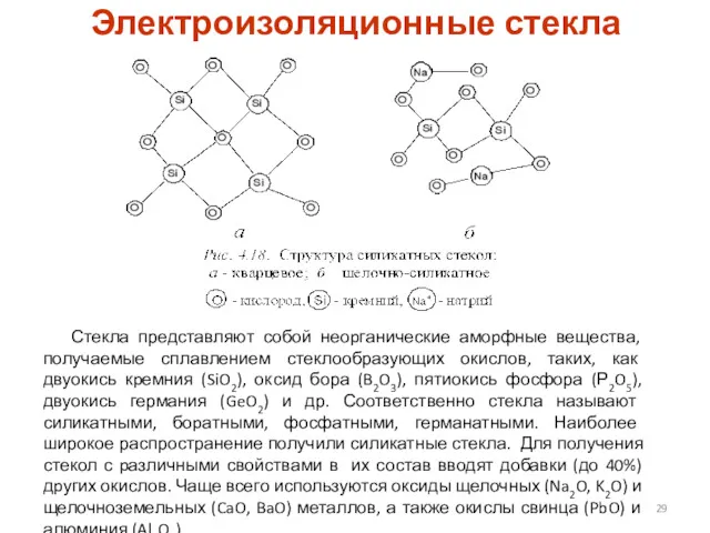 Электроизоляционные стекла Стекла представляют собой неоpганические амоpфные вещества, получаемые сплавлением