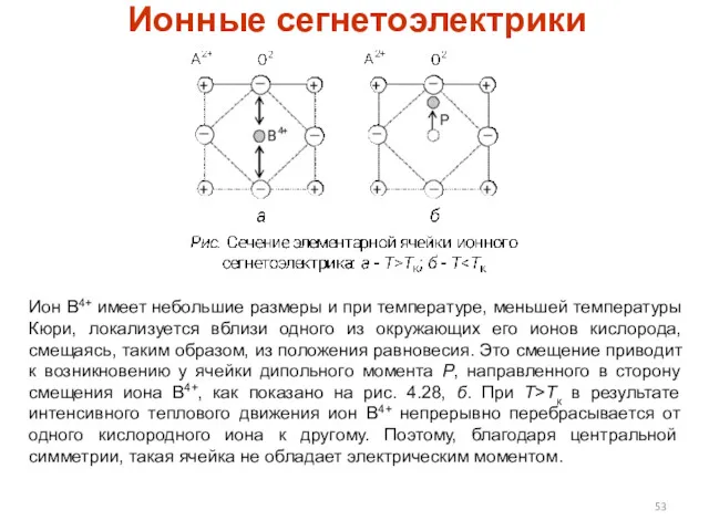 Ионные сегнетоэлектрики Ион B4+ имеет небольшие размеры и при температуре,