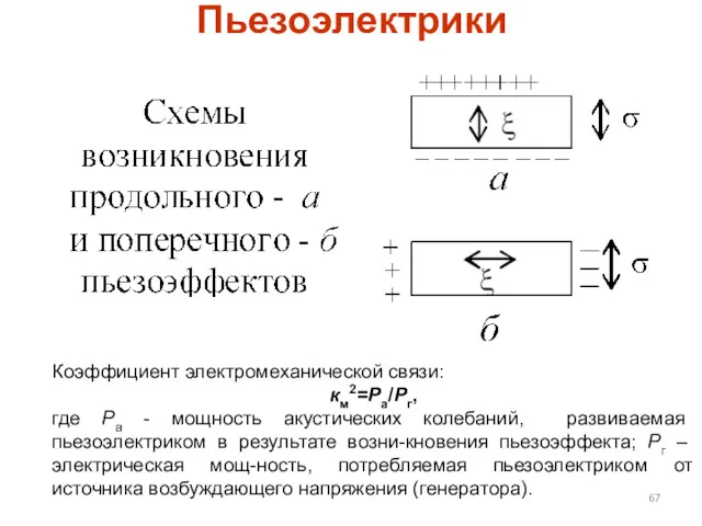 Пьезоэлектрики Коэффициент электромеханической связи: км2=Pа/Pг, где Pа - мощность акустических