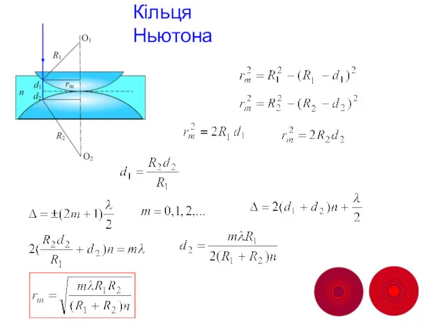 Кільця Ньютона