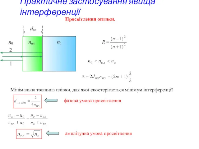 Практичне застосування явища інтерференції Просвітлення оптики. Мінімальна товщина плівки, для