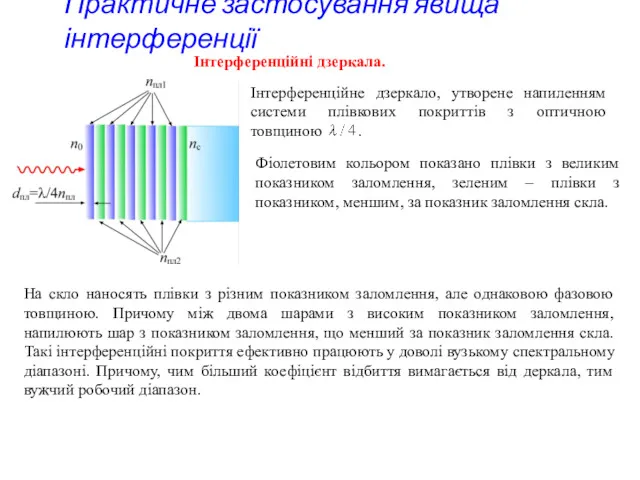 Практичне застосування явища інтерференції Інтерференційні дзеркала. Інтерференційне дзеркало, утворене напиленням