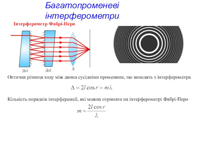 Багатопроменеві інтерферометри Інтерферометр Фабрі-Перо Оптична різниця ходу між двома сусідніми