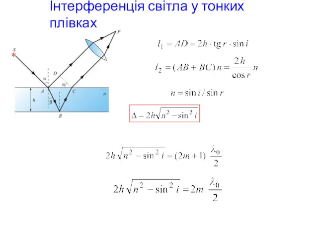 Інтерференція світла у тонких плівках