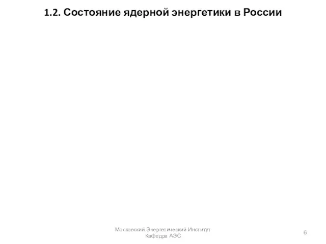 1.2. Состояние ядерной энергетики в России Московский Энергетический Институт Кафедра