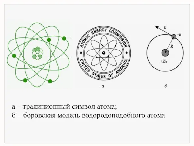 а – традиционный символ атома; б – боровская модель водородоподобного атома