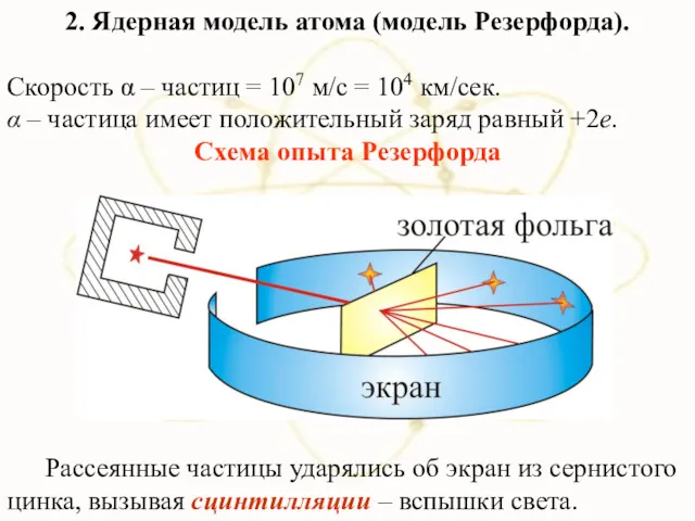 2. Ядерная модель атома (модель Резерфорда). Скорость α – частиц