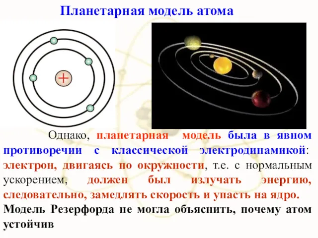 Однако, планетарная модель была в явном противоречии с классической электродинамикой:
