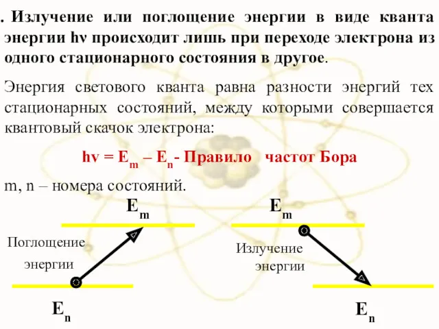 Излучение или поглощение энергии в виде кванта энергии hν происходит