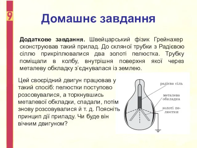 Домашнє завдання Додаткове завдання. Швейцарський фізик Грейнахер сконструював такий прилад.