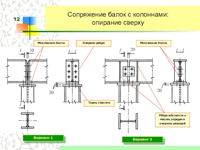 Сопряжение балок с колоннами: опирание сверху 10 20 1 1