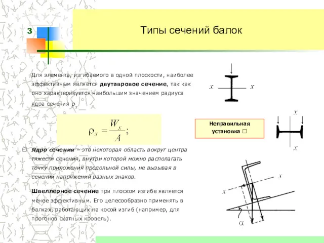 Типы сечений балок Для элемента, изгибаемого в одной плоскости, наиболее