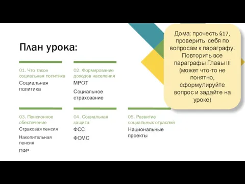 План урока: 01. Что такое социальная политика Социальная политика 02. Формирование доходов населения