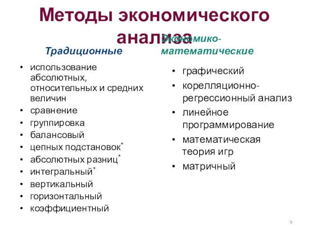 Методы экономического анализа Традиционные использование абсолютных, относительных и средних величин