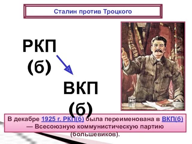 В декабре 1925 г. РКП(б) была переименована в ВКП(б) —