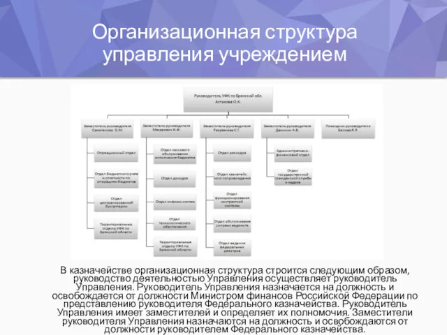 Организационная структура управления учреждением В казначействе организационная структура строится следующим