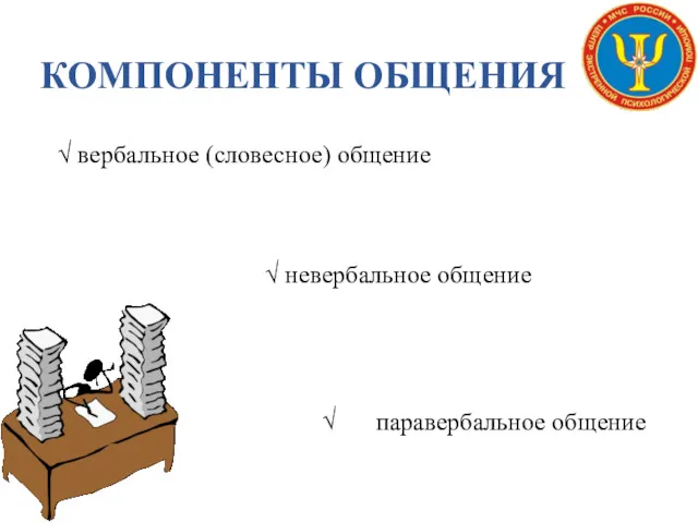 КОМПОНЕНТЫ ОБЩЕНИЯ √ вербальное (словесное) общение √ невербальное общение паравербальное общение √