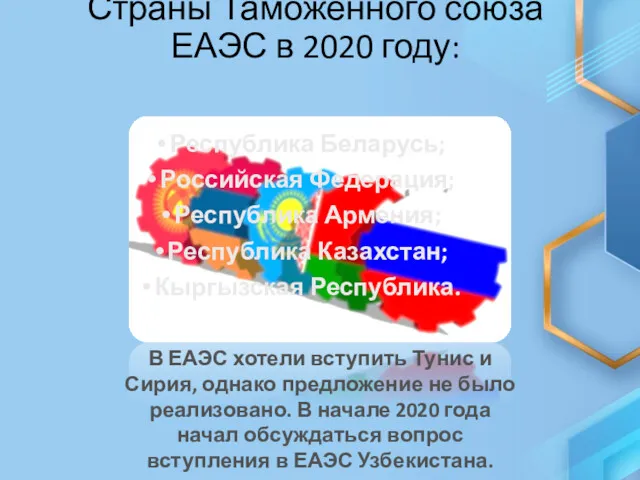 Страны Таможенного союза ЕАЭС в 2020 году: Республика Беларусь; Российская