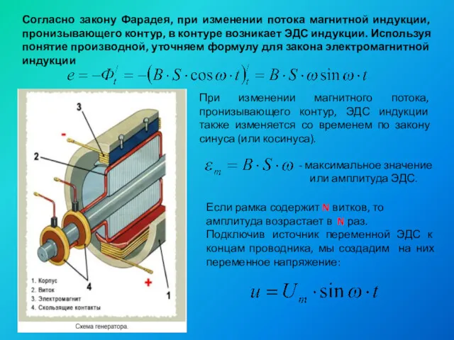 Согласно закону Фарадея, при изменении потока магнитной индукции, пронизывающего контур, в контуре возникает