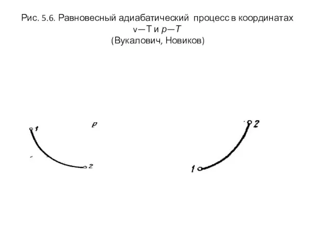 Рис. 5.6. Равновесный адиабатический процесс в координатах v—Т и р—Т (Вукалович, Новиков)