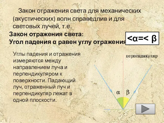 Закон отражения света для механических (акустических) волн справедлив и для