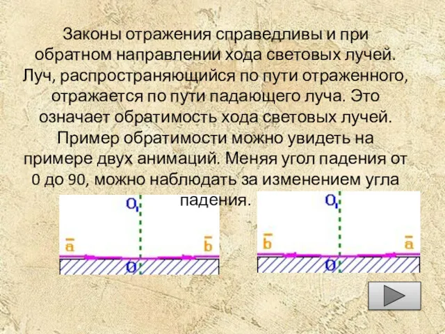 Законы отражения справедливы и при обратном направлении хода световых лучей.