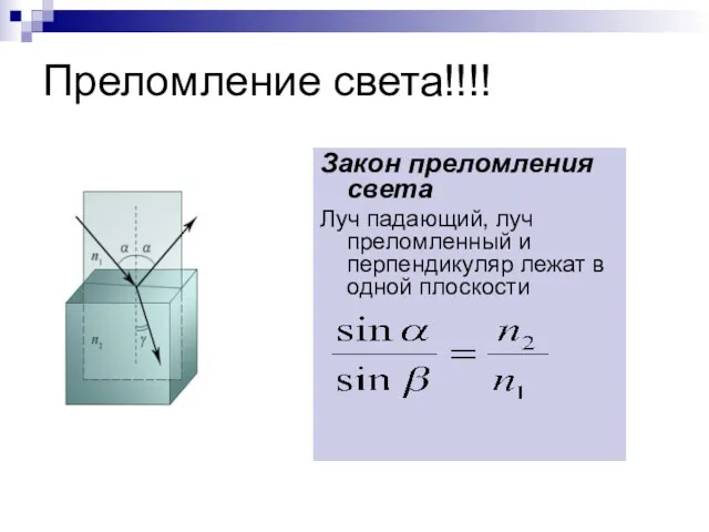 Преломление света!!!! Закон преломления света Луч падающий, луч преломленный и перпендикуляр лежат в одной плоскости