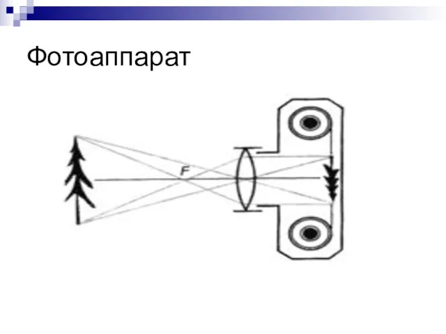 Фотоаппарат