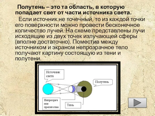 Полутень – это та область, в которую попадает свет от