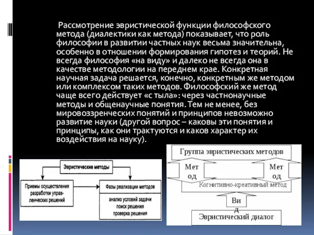 Рассмотрение эвристической функции философского метода (диалектики как метода) показывает, что