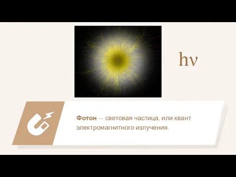 Фотон — световая частица, или квант электромагнитного излучения. hν