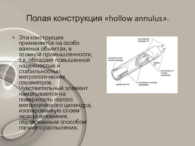 Полая конструкция «hollow annulus». Эта конструкция применяется на особо важных