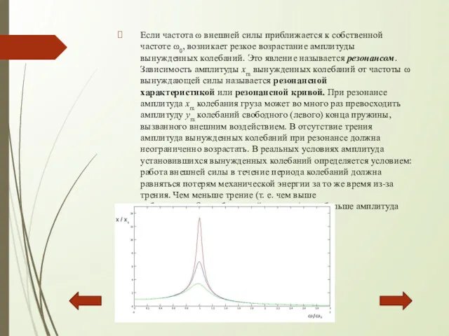 Если частота ω внешней силы приближается к собственной частоте ω0,