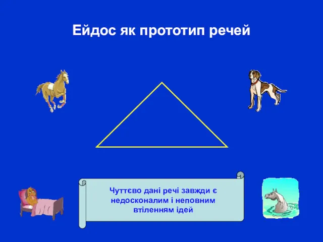 Чуттєво дані речі завжди є недосконалим і неповним втіленням ідей Ейдос як прототип речей