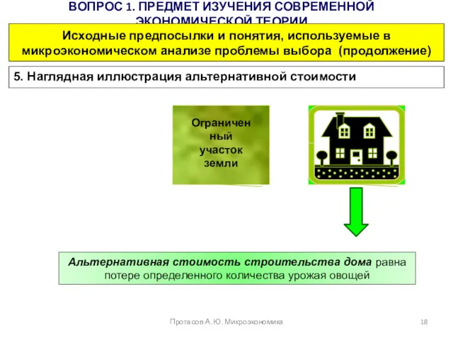 ВОПРОС 1. ПРЕДМЕТ ИЗУЧЕНИЯ СОВРЕМЕННОЙ ЭКОНОМИЧЕСКОЙ ТЕОРИИ Протасов А. Ю.